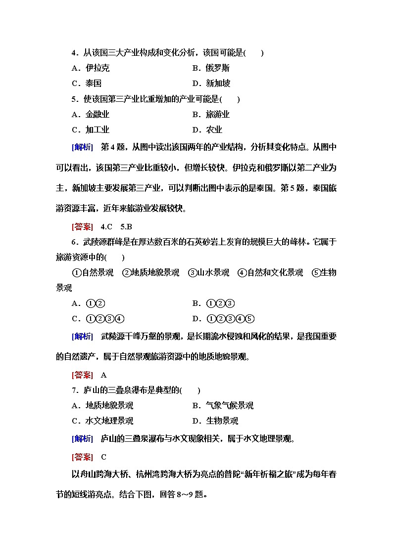 2019-2020同步鲁教版地理选修三新突破模块质量评估2 试卷02