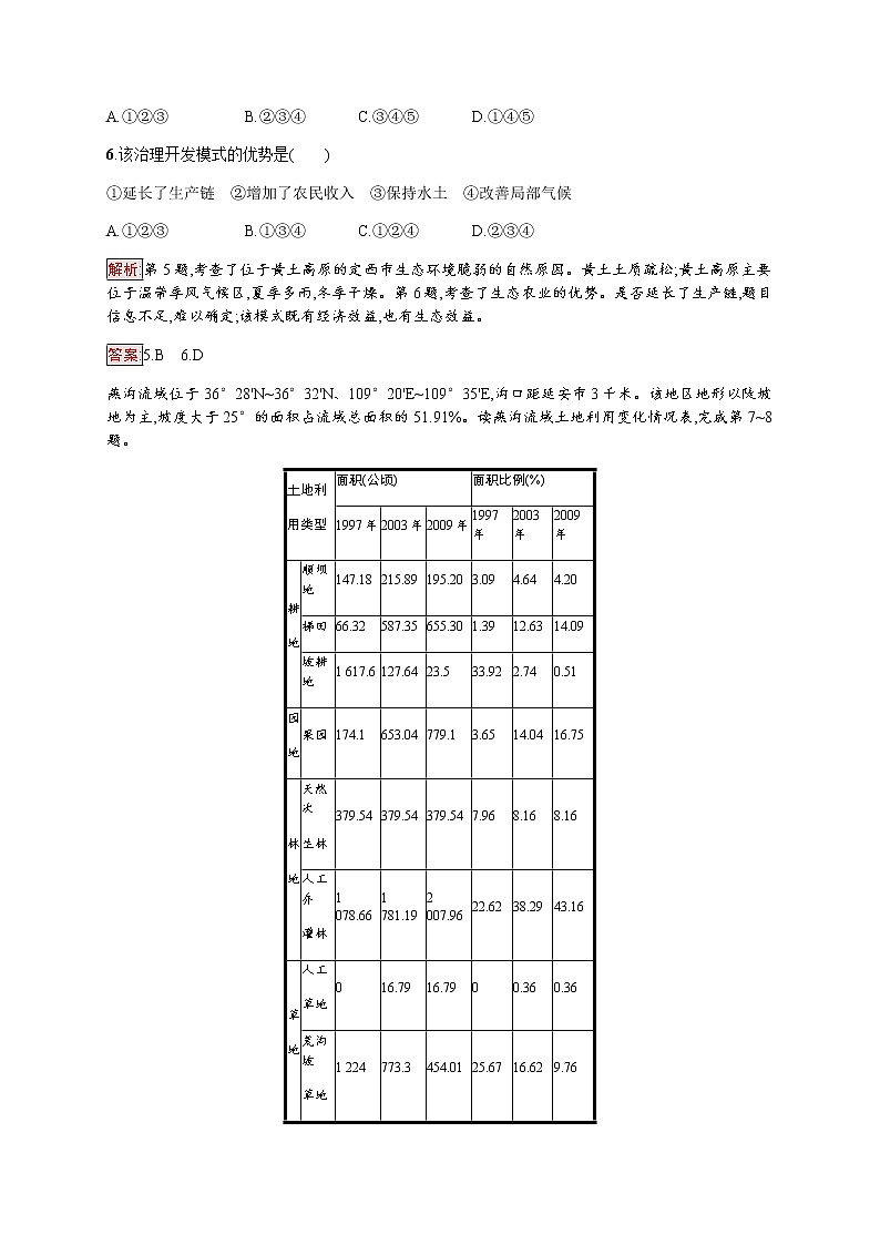 高中地理必修三鲁教版练习：第3单元 区域资源、环境与可持续发展 测评03