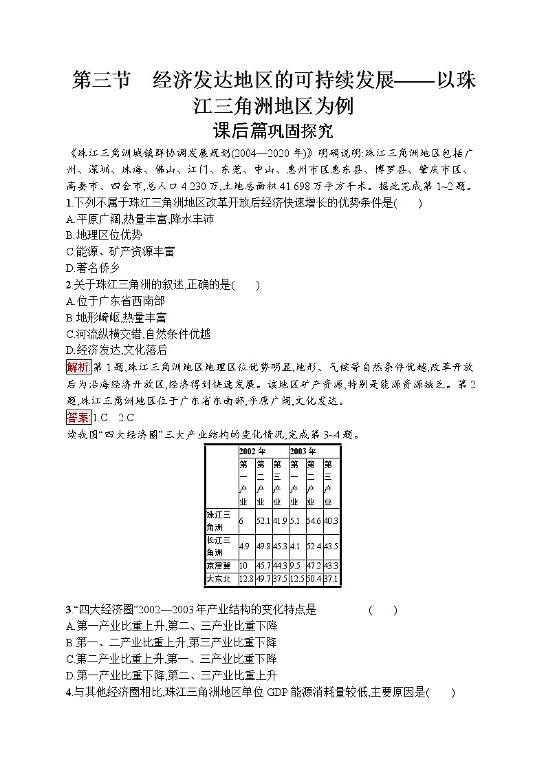 2020地理新指导鲁教必修三优练：第四单元区域综合开发与可持续发展4.301