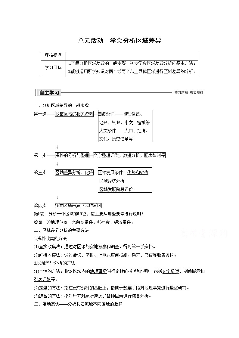 同步鲁教版高中地理必修三精练：第一单元 区域地理环境与人类活动 单元活动01