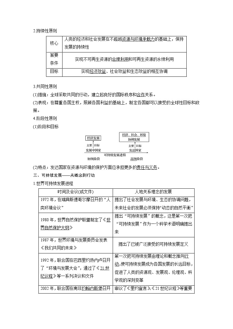 同步鲁教版高中地理必修三精练：第二单元 走可持续发展之路 第二节02