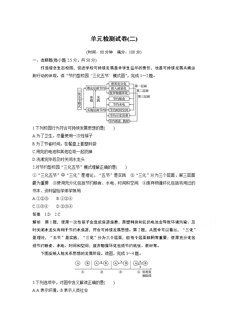同步鲁教版高中地理必修三精练：第二单元 走可持续发展之路 单元检测试卷（二）01