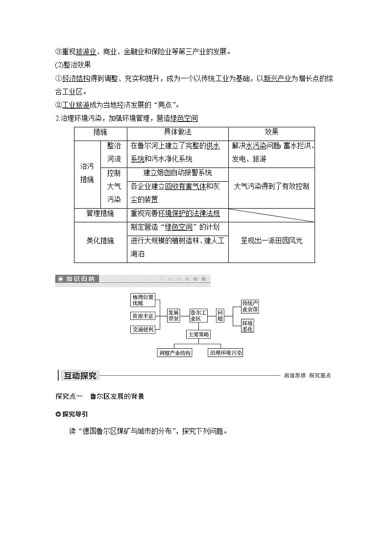 同步鲁教版高中地理必修三精练：第三单元 区域资源、环境与可持续发展 第二节02