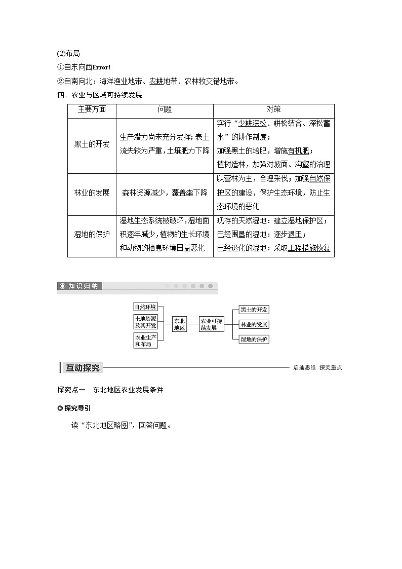 同步鲁教版高中地理必修三精练：第四单元 区域综合开发与可持续发展 第二节02