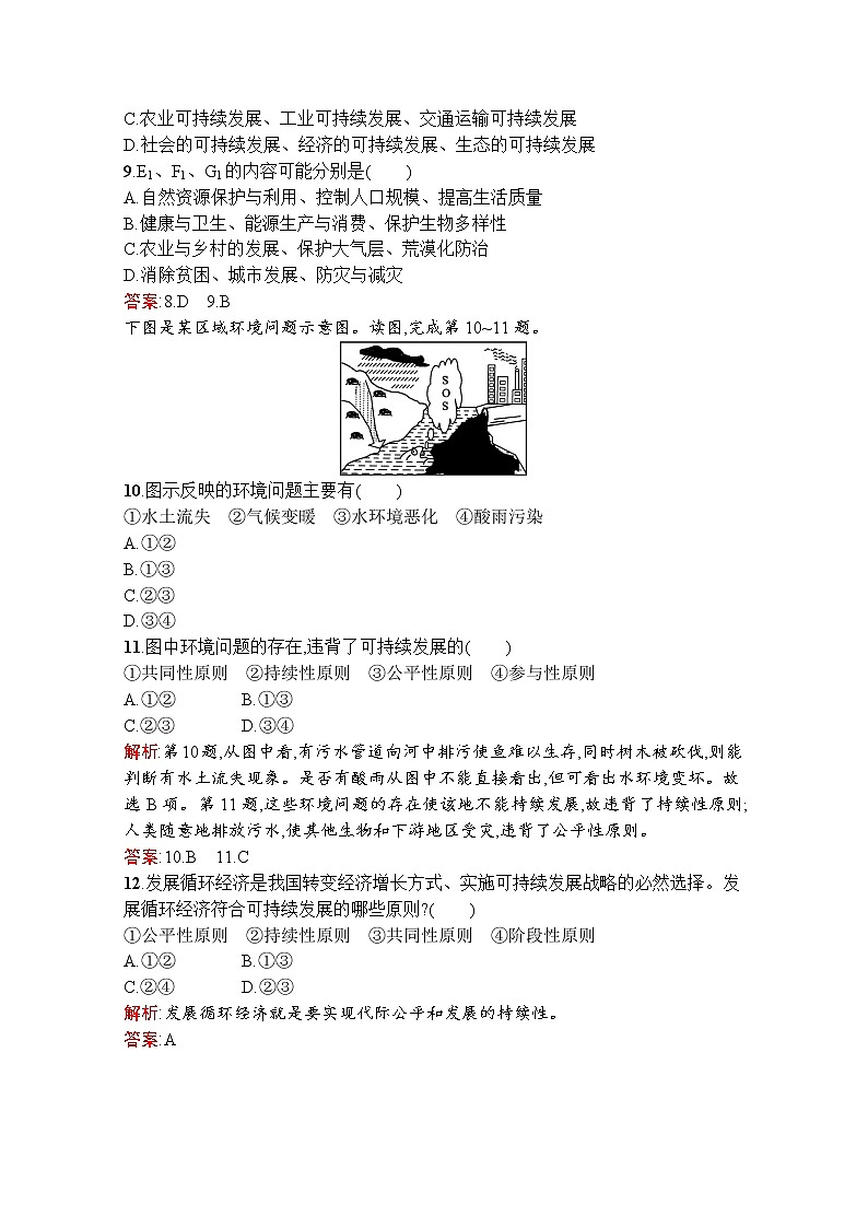 地理鲁教必修3检测：第二单元　第二节　可持续发展的基本内涵03