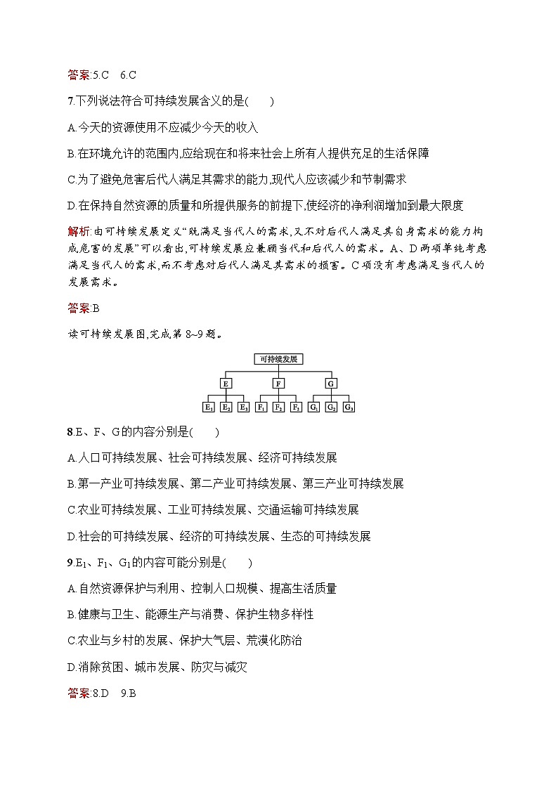 新培优同步鲁教版高中地理必修三练习：第二单元　第二节　可持续发展的基本内涵03