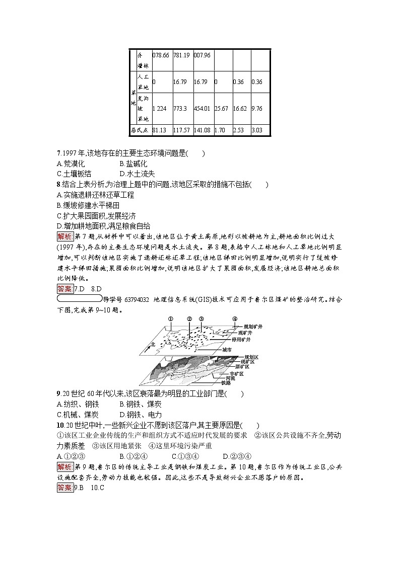 高中地理鲁教版必修3课后练习：第三单元　区域资源、环境与可持续发展单元测评03
