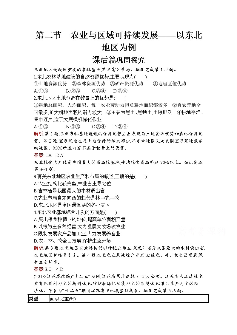 地理鲁教必修3检测：第四单元　第二节　农业与区域可持续发展——以东北地区为例01