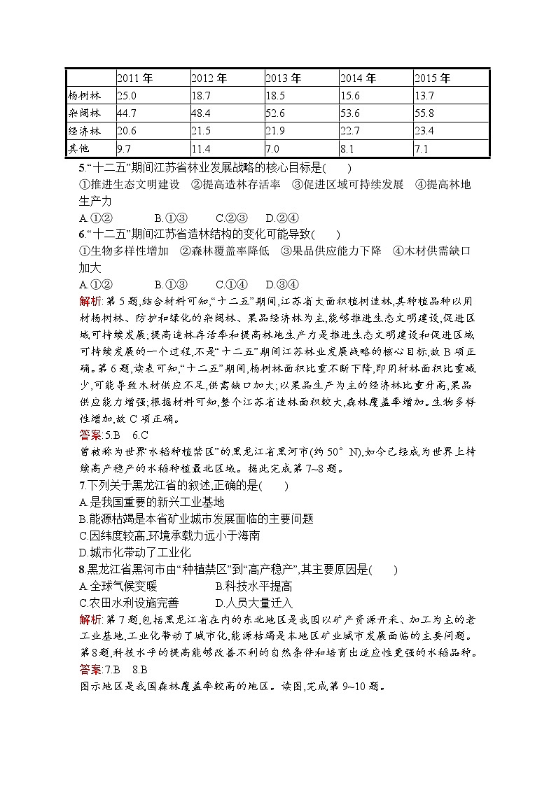 地理鲁教必修3检测：第四单元　第二节　农业与区域可持续发展——以东北地区为例02