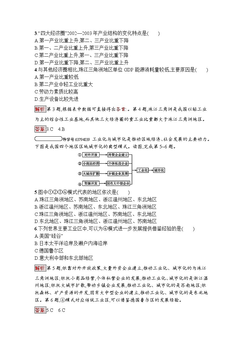高中地理鲁教版必修3课后练习：4.3经济发达地区的可持续发展——以珠江三角洲地区为例02