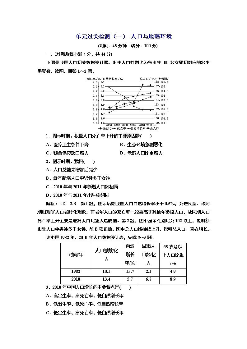2019地理同步鲁教版必修2单元过关检测（一） 人口与地理环境01