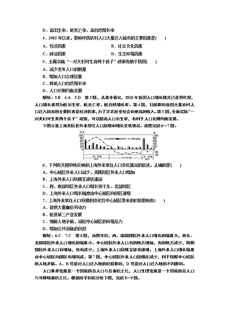 2019地理同步鲁教版必修2单元过关检测（一） 人口与地理环境02