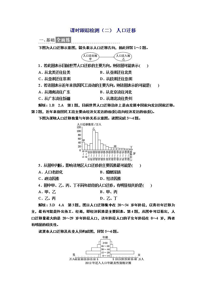 2019地理同步鲁教版必修2课时跟踪检测（二） 人口迁移01