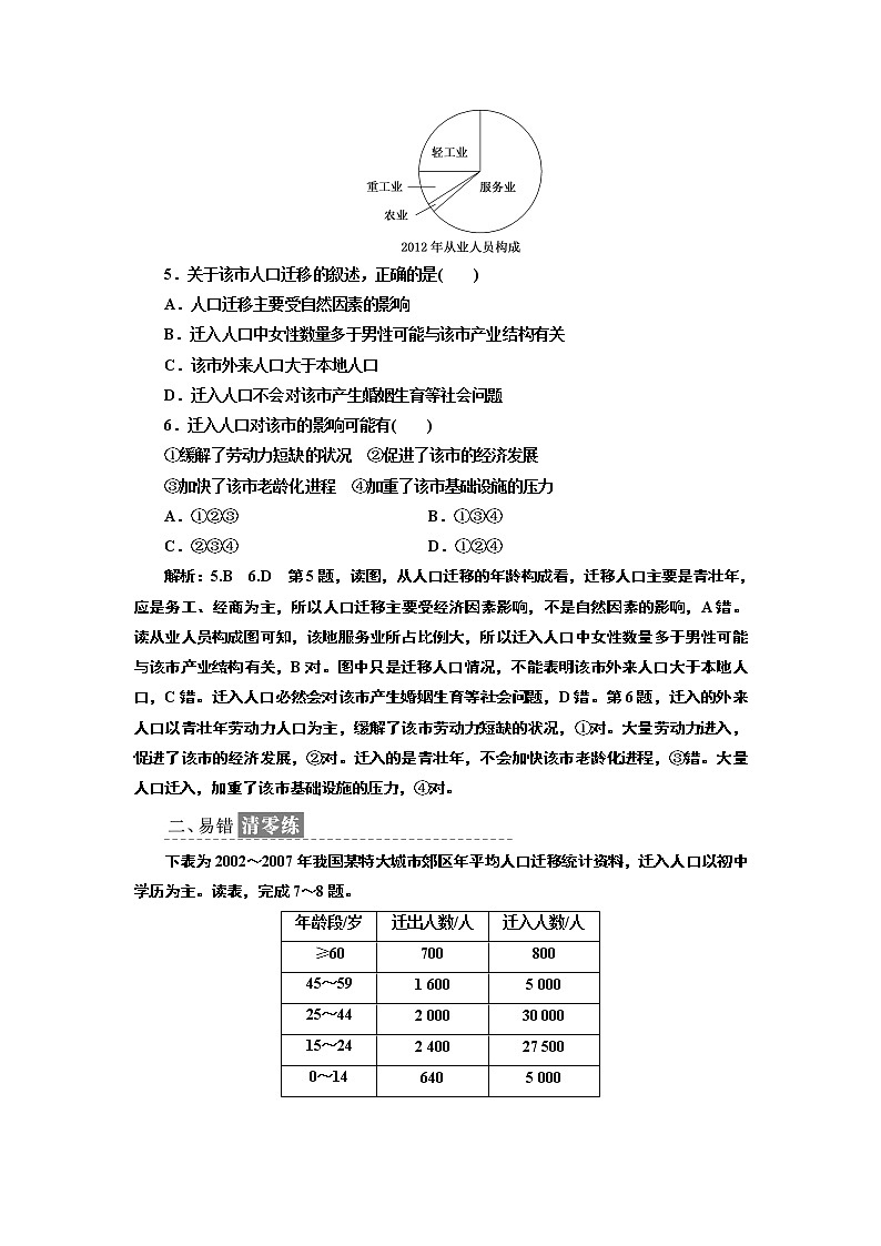 2019地理同步鲁教版必修2课时跟踪检测（二） 人口迁移02