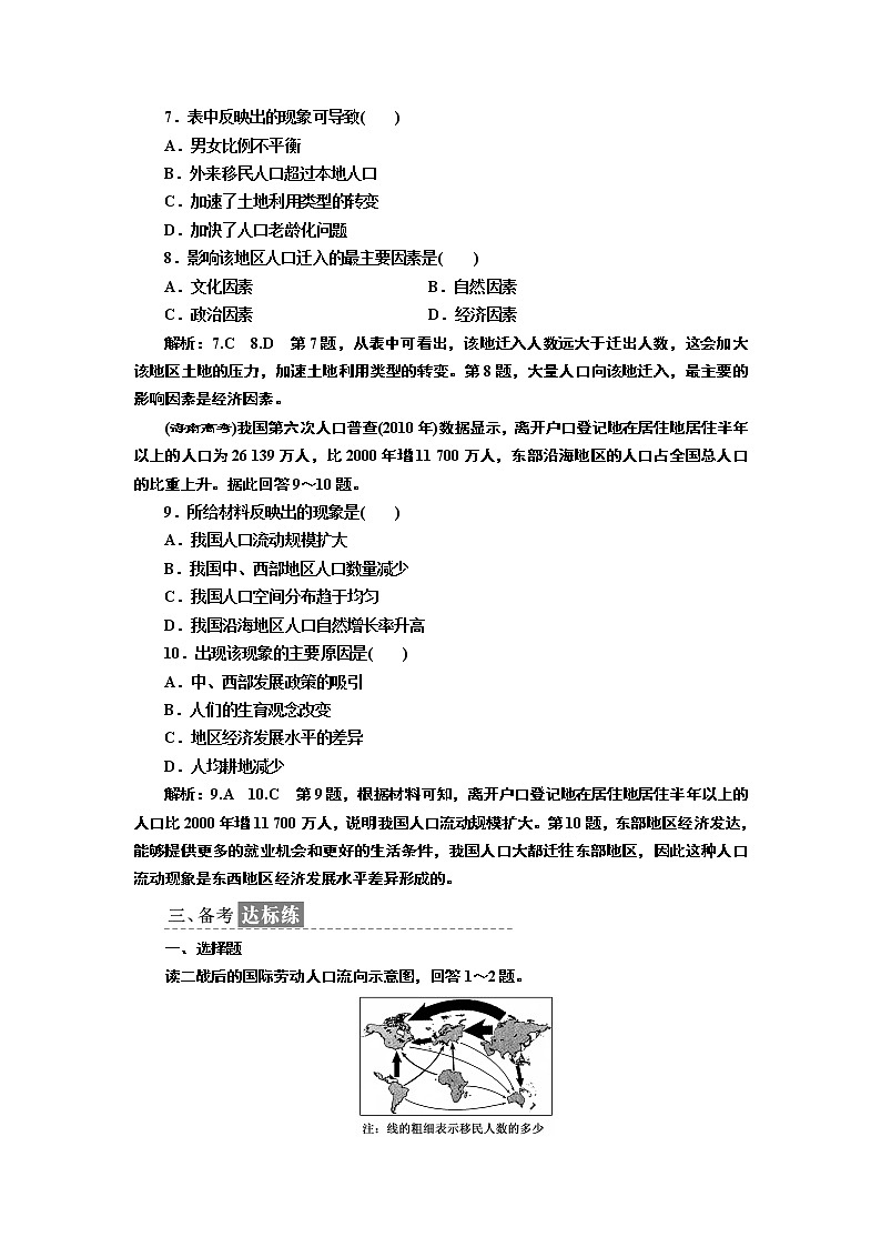 2019地理同步鲁教版必修2课时跟踪检测（二） 人口迁移03