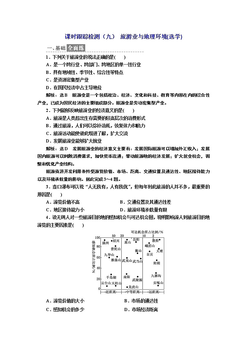 2019地理同步鲁教版必修2课时跟踪检测（九） 旅游业与地理环境（选学）01