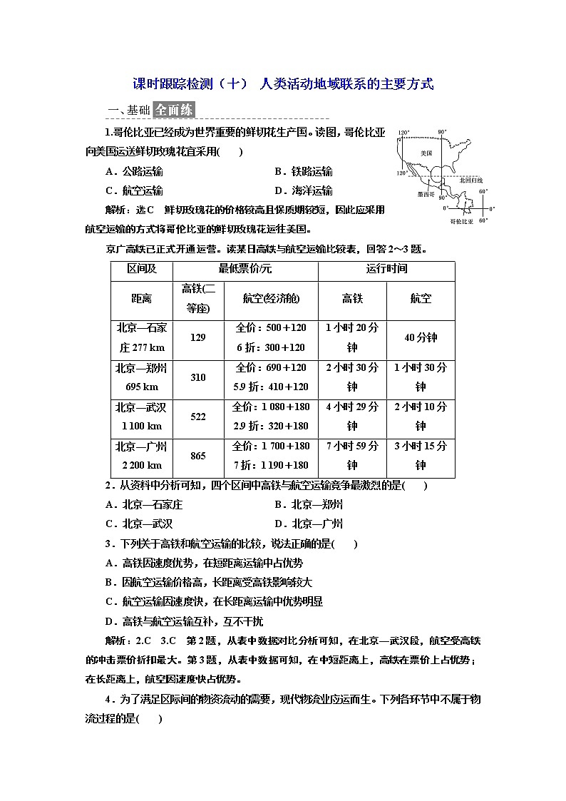 2019地理同步鲁教版必修2课时跟踪检测（十） 人类活动地域联系的主要方式01