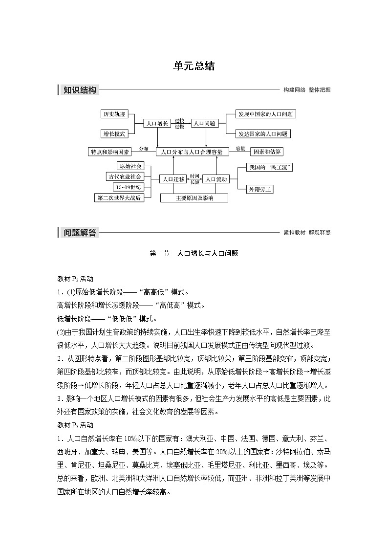 2019-2020学年新素养同步导学鲁教版高中地理必修二老课标版练习：第1单元人口与地理环境单元总结01