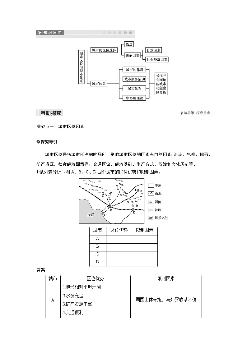 2019-2020学年新素养同步导学鲁教版高中地理必修二老课标版练习：第2单元城市与地理环境第二节03