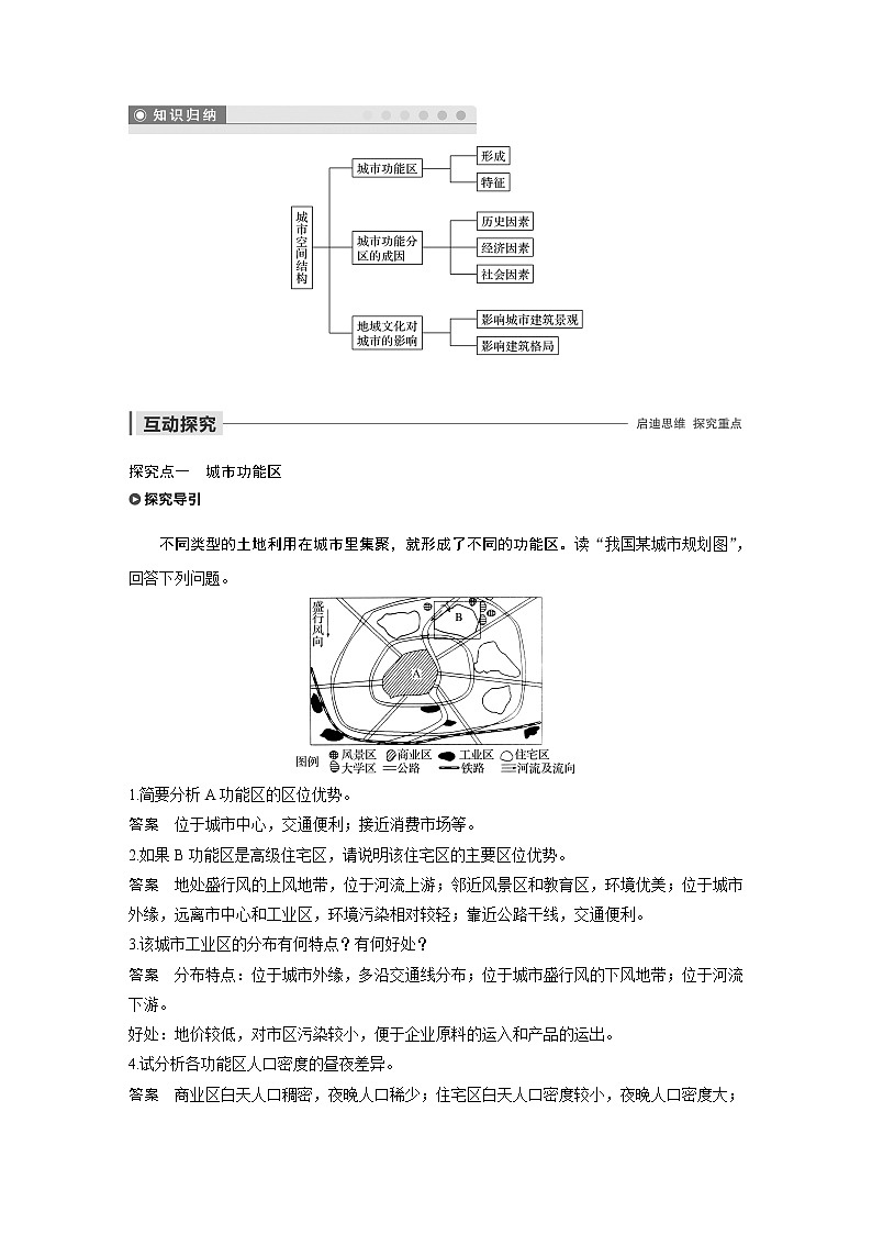 2019-2020学年新素养同步导学鲁教版高中地理必修二老课标版练习：第2单元城市与地理环境第三节03