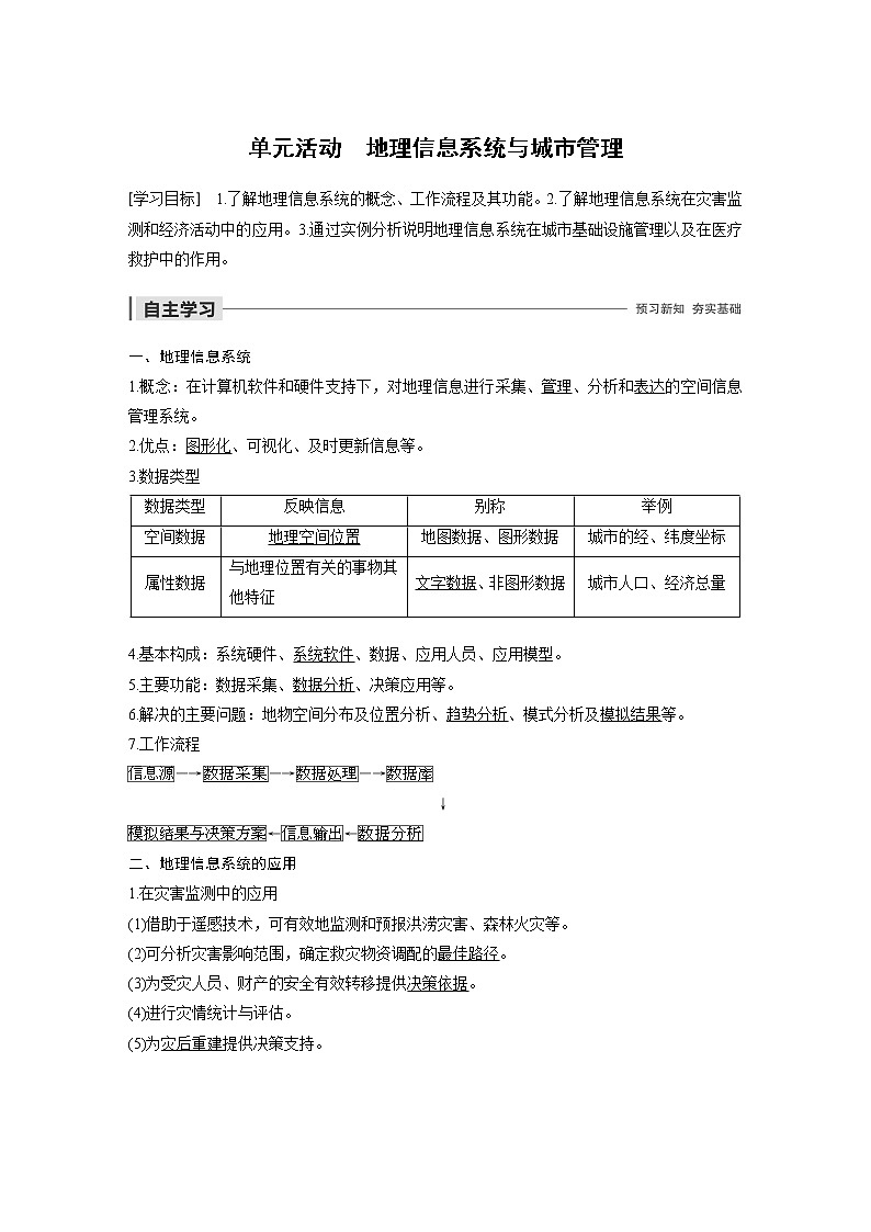 2019-2020学年新素养同步导学鲁教版高中地理必修二老课标版练习：第2单元城市与地理环境单元活动01