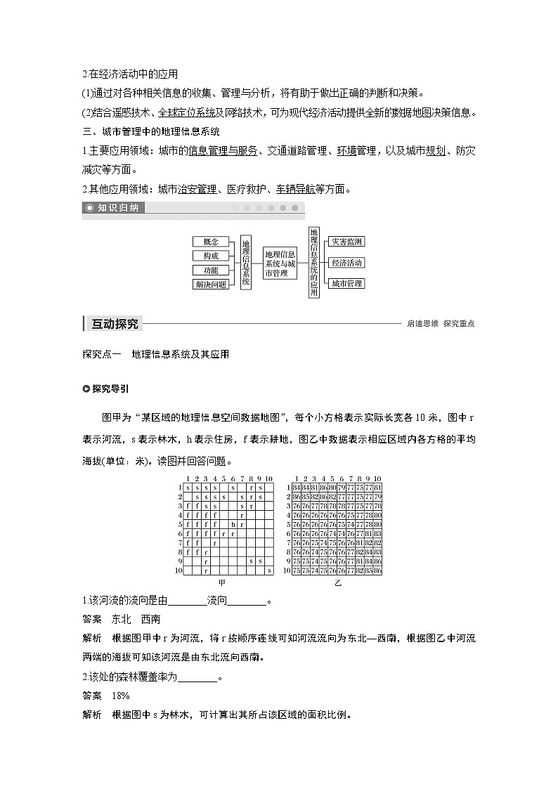 2019-2020学年新素养同步导学鲁教版高中地理必修二老课标版练习：第2单元城市与地理环境单元活动02