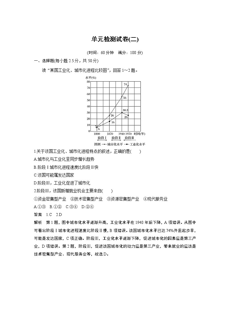 2019-2020学年新素养同步导学鲁教版高中地理必修二老课标版练习：单元检测试卷（二）01
