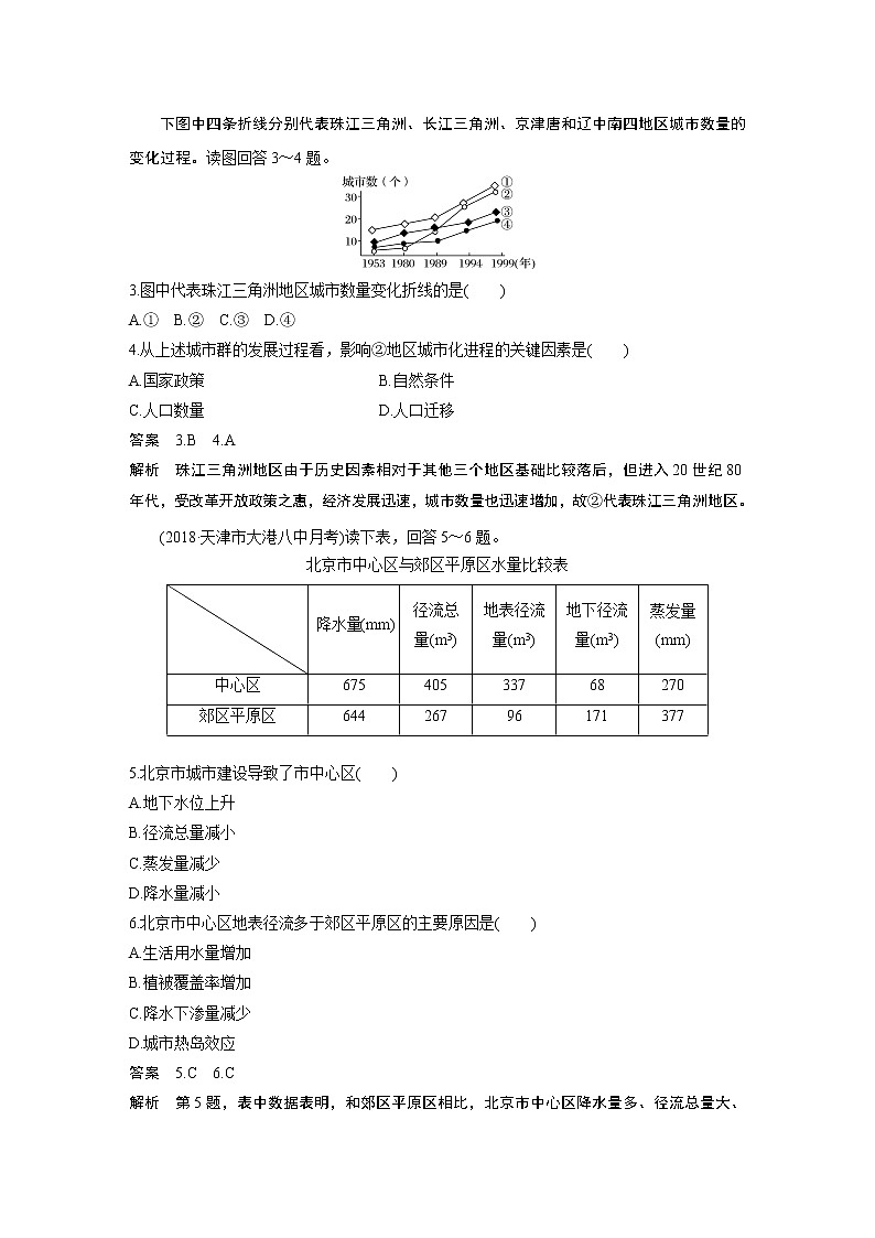2019-2020学年新素养同步导学鲁教版高中地理必修二老课标版练习：单元检测试卷（二）02