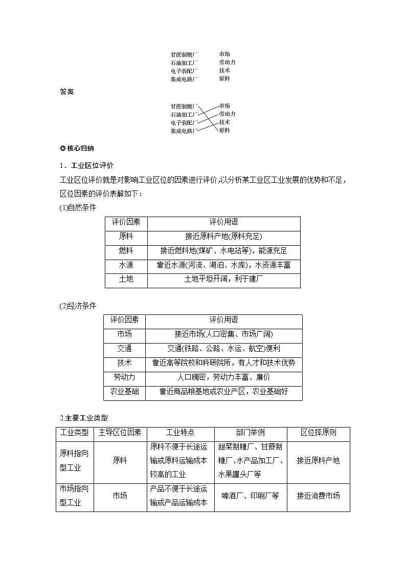 2019-2020学年新素养同步导学鲁教版高中地理必修二老课标版练习：第3单元产业活动与地理环境第二节课时103
