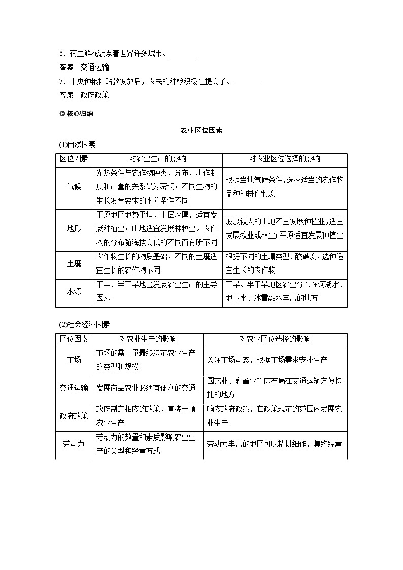2019-2020学年新素养同步导学鲁教版高中地理必修二老课标版练习：第3单元产业活动与地理环境第一节课时103