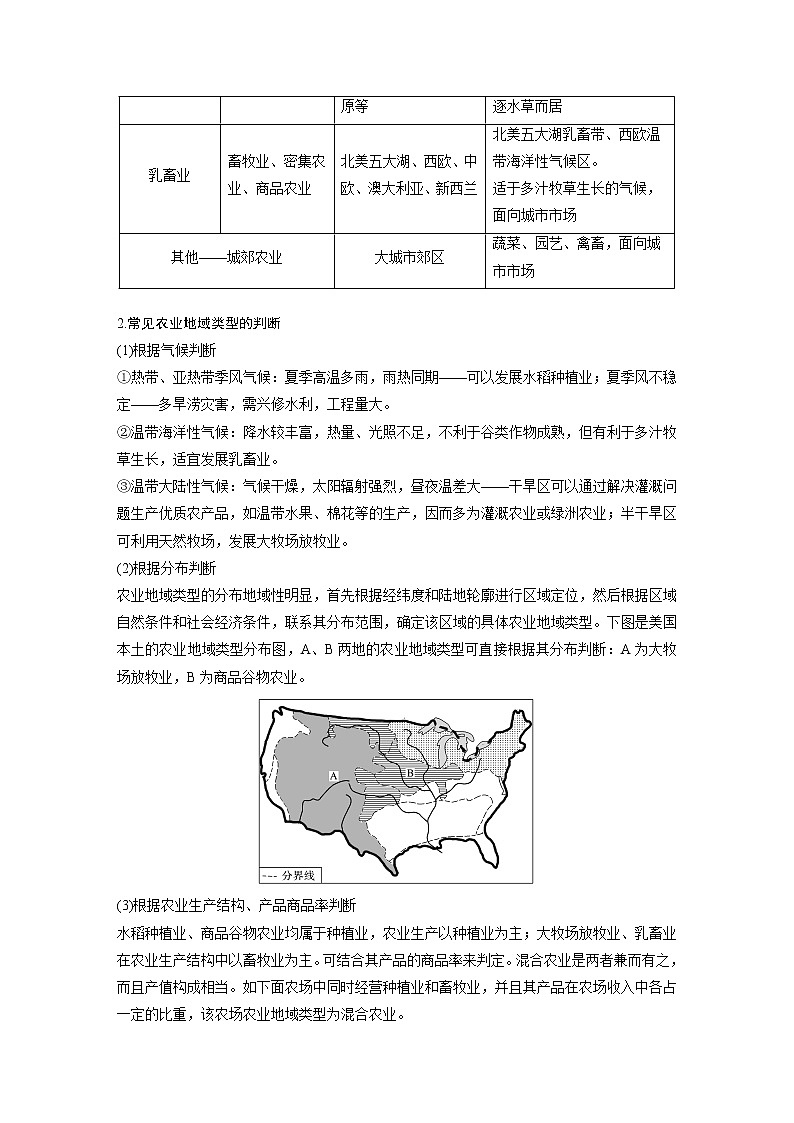 2019-2020学年新素养同步导学鲁教版高中地理必修二老课标版练习：第3单元产业活动与地理环境微专题一02