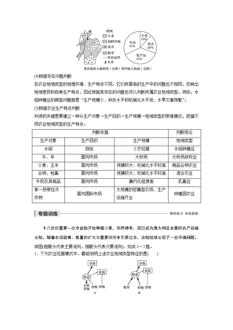 2019-2020学年新素养同步导学鲁教版高中地理必修二老课标版练习：第3单元产业活动与地理环境微专题一03