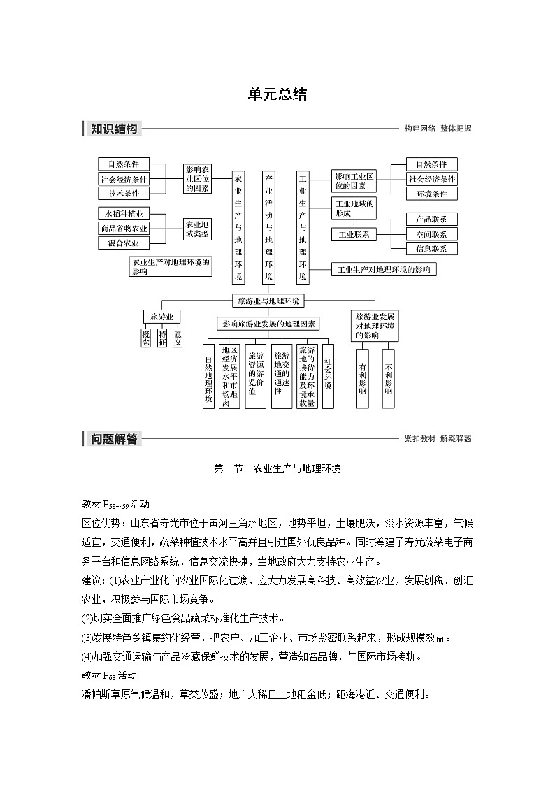 2019-2020学年新素养同步导学鲁教版高中地理必修二老课标版练习：第3单元产业活动与地理环境单元总结01