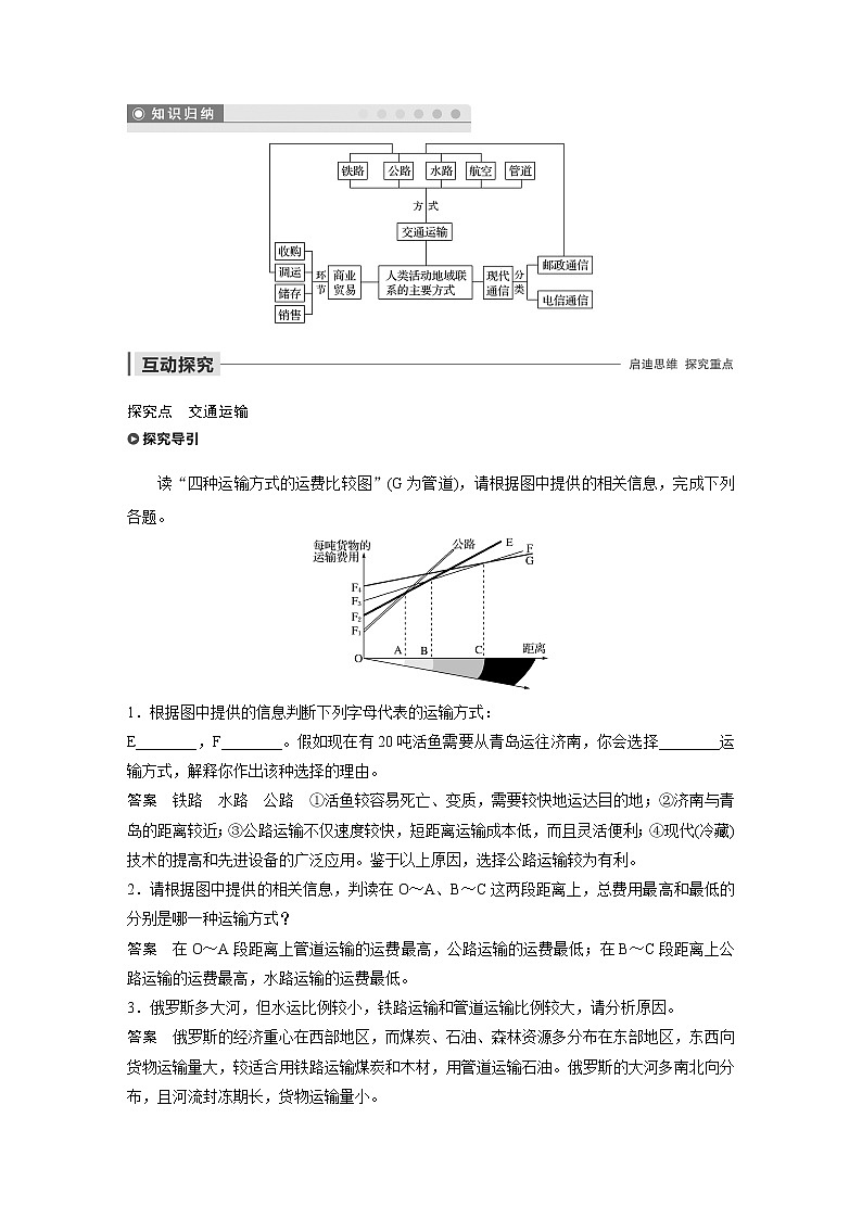 2019-2020学年新素养同步导学鲁教版高中地理必修二老课标版练习：第4单元人类活动的地域联系第一节03