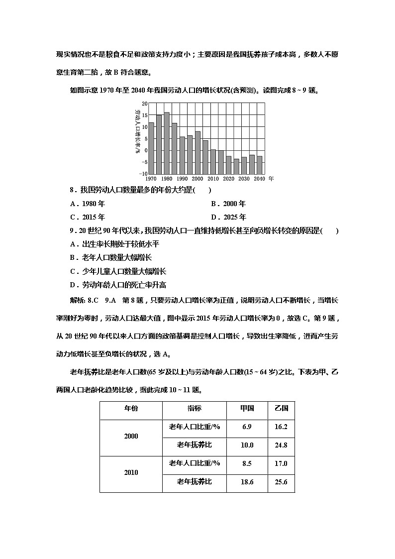 同步鲁教版高中地理必修二培优新方案课时跟踪检测（一）人口增长与人口问题03