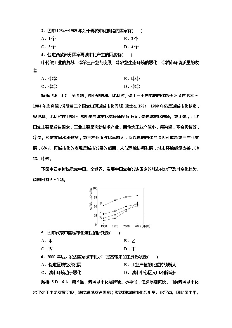 2019-2020学年同步鲁教版高中地理必修二培优新方案课时跟踪检测（四）城市发展与城市化02