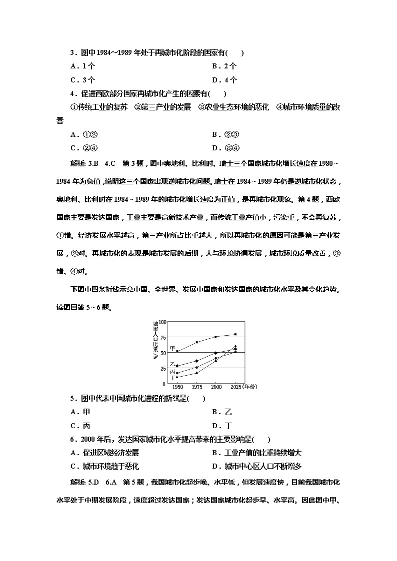 同步鲁教版高中地理必修二培优新方案课时跟踪检测（四）城市发展与城市化02