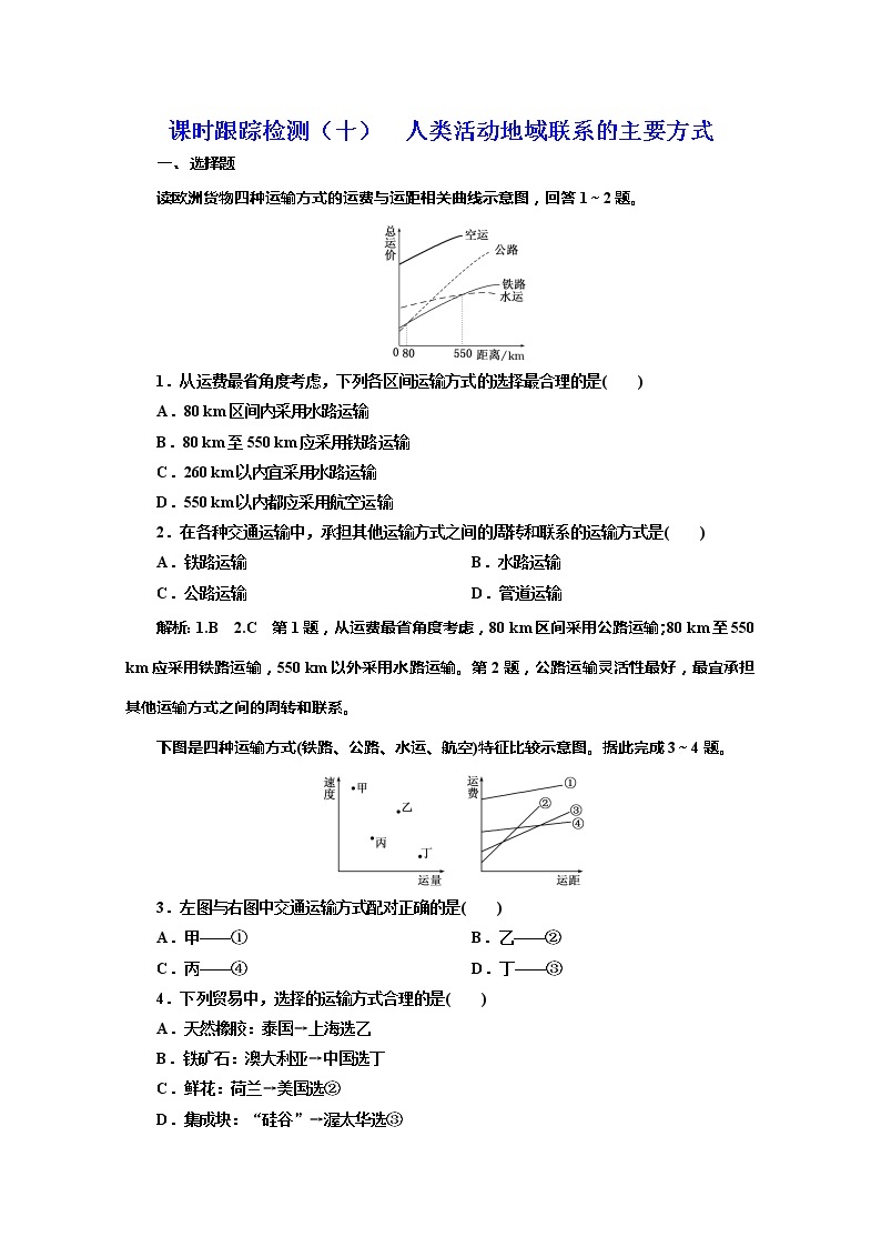 2019-2020学年同步鲁教版高中地理必修二培优新方案课时跟踪检测（十）人类活动地域联系的主要方式01