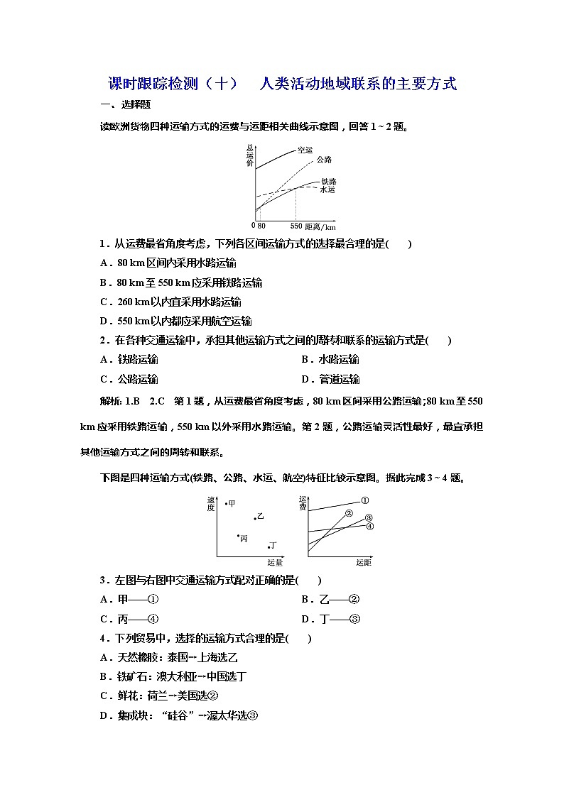 同步鲁教版高中地理必修二培优新方案课时跟踪检测（十）人类活动地域联系的主要方式01