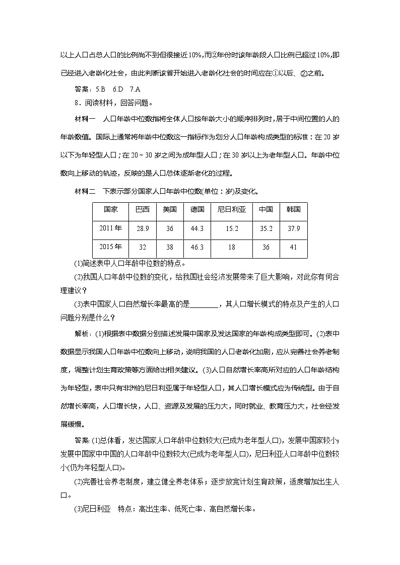 2019-2020学年鲁教版地理必修二新素养同步练习：第一单元第一节　人口增长与人口问题03