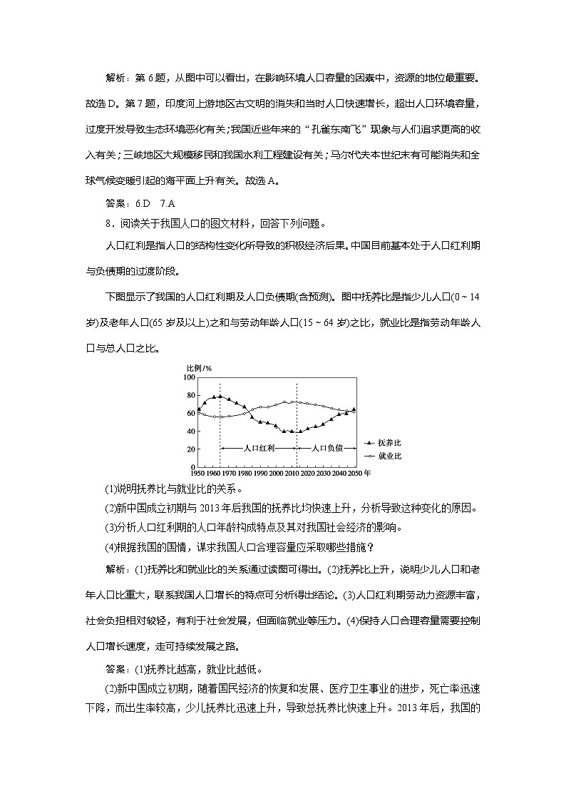 2019-2020学年鲁教版地理必修二新素养同步练习：第一单元第三节　人口分布与人口合理容量03