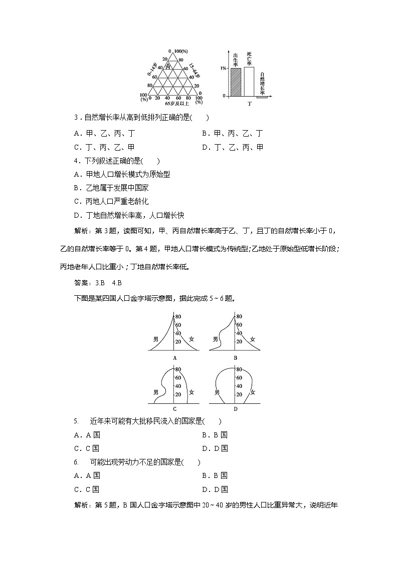 2019-2020学年鲁教版地理必修二新素养同步练习：第一单元单元活动　学用地理统计图02