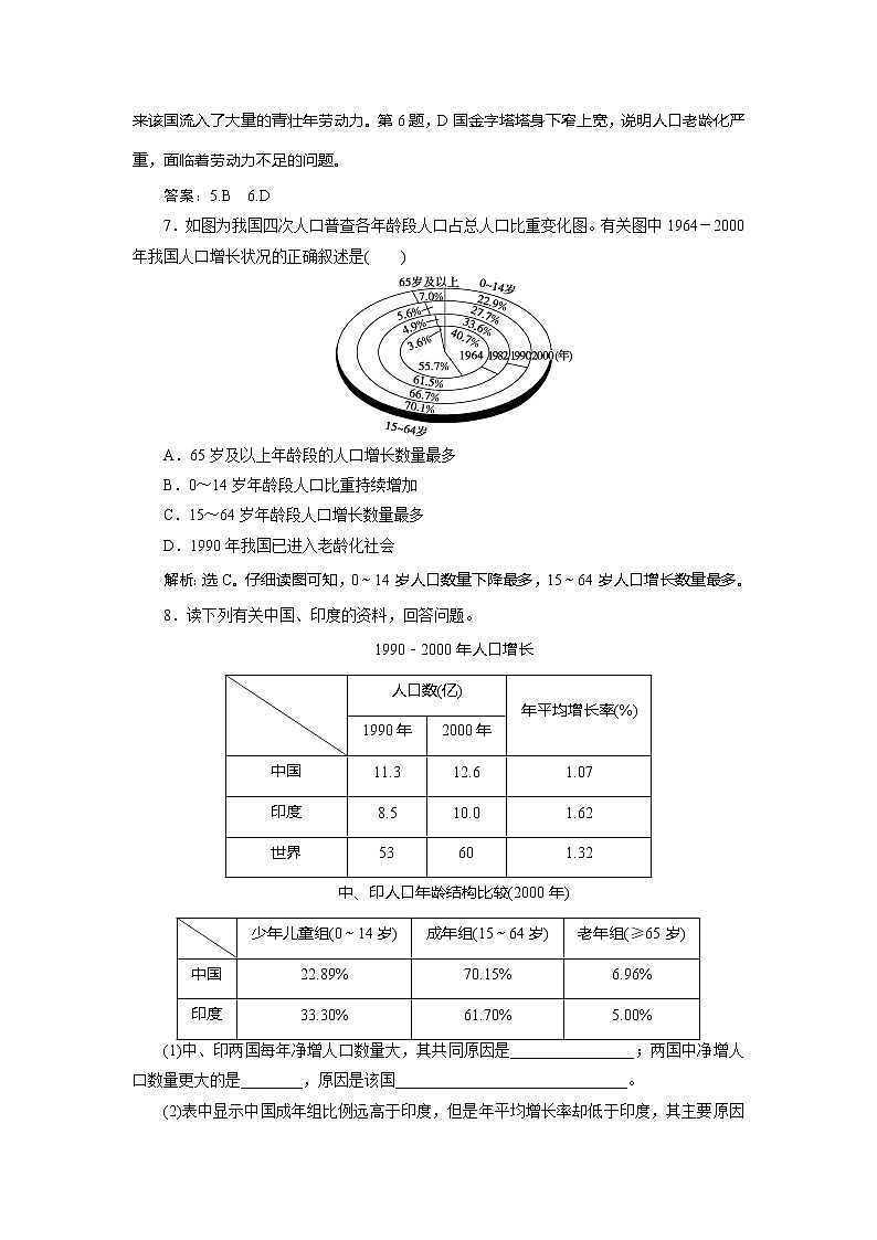 2019-2020学年鲁教版地理必修二新素养同步练习：第一单元单元活动　学用地理统计图03
