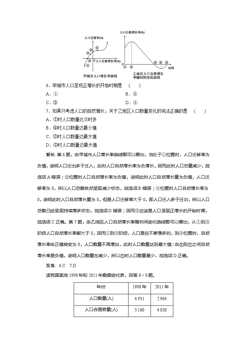 2019-2020学年鲁教版地理必修二新素养同步练习：第一单元人口与地理环境单元综合检测03