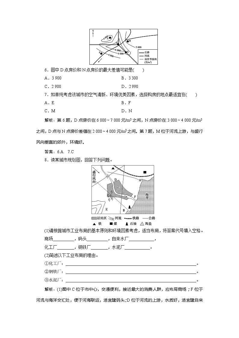2019-2020学年鲁教版地理必修二新素养同步练习：第二单元第三节　城市空间结构03