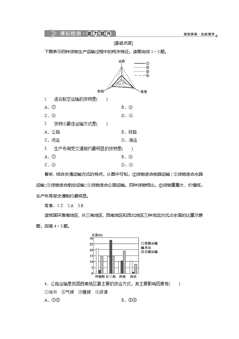 2019-2020学年鲁教版地理必修二新素养同步练习：第四单元第一节　人类活动地域联系的主要方式01