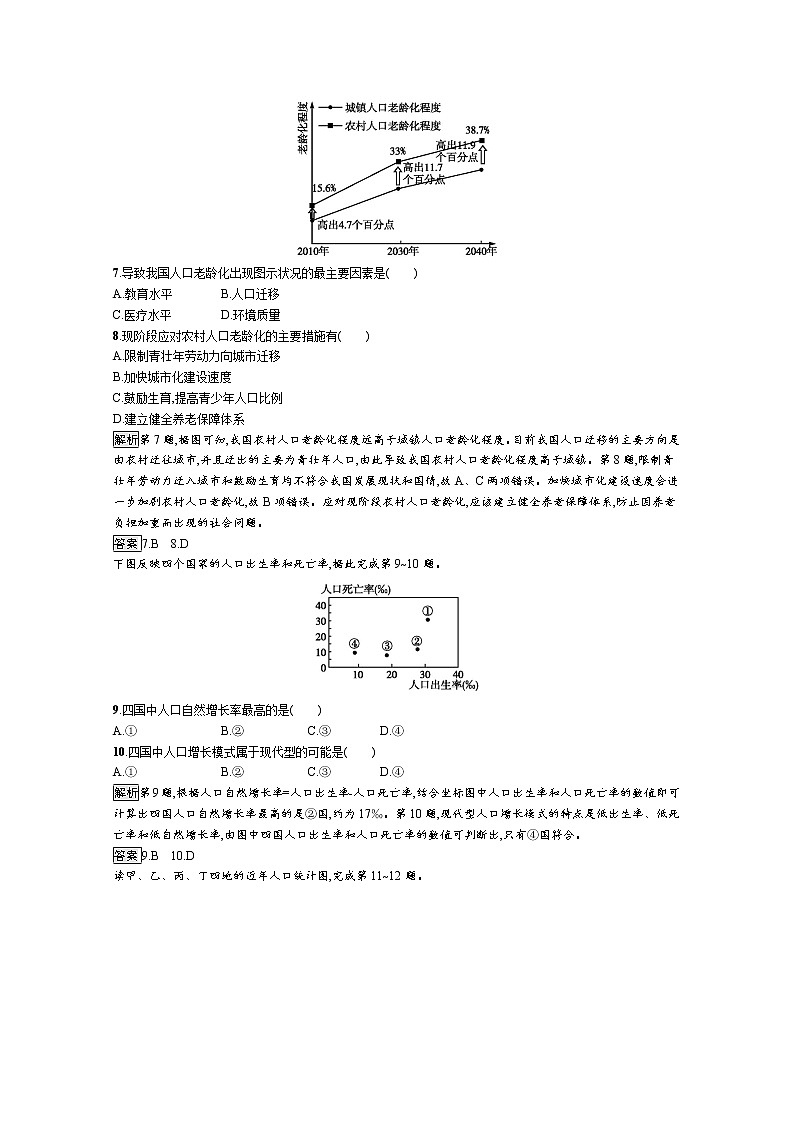 高中地理鲁教版必修2练习：1单元活动 学用地理统计图03