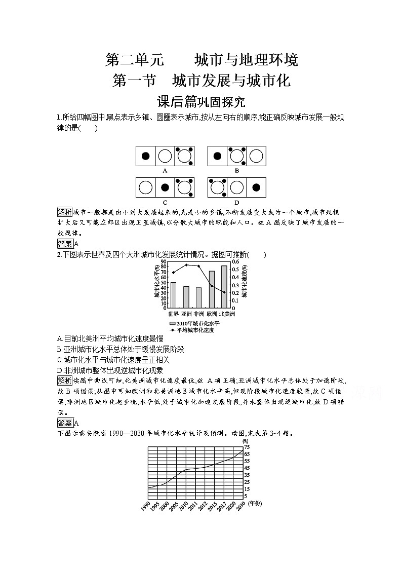 高中地理鲁教版必修2练习：2.1 城市发展与城市化01