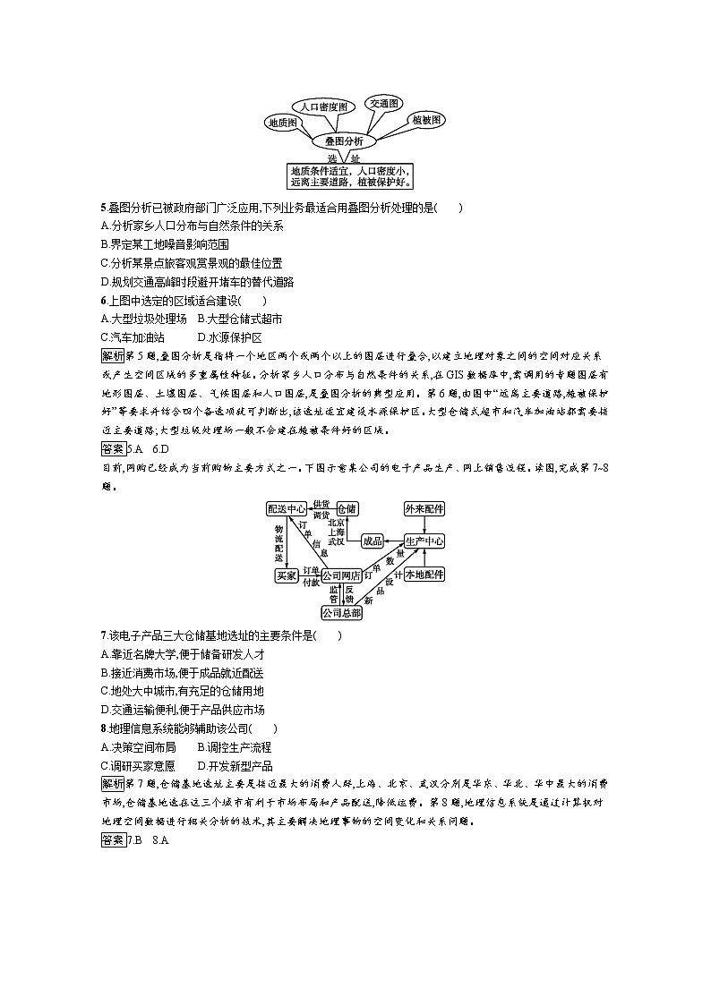 高中地理鲁教版必修2练习：2单元活动 地理信息系统与城市管理02