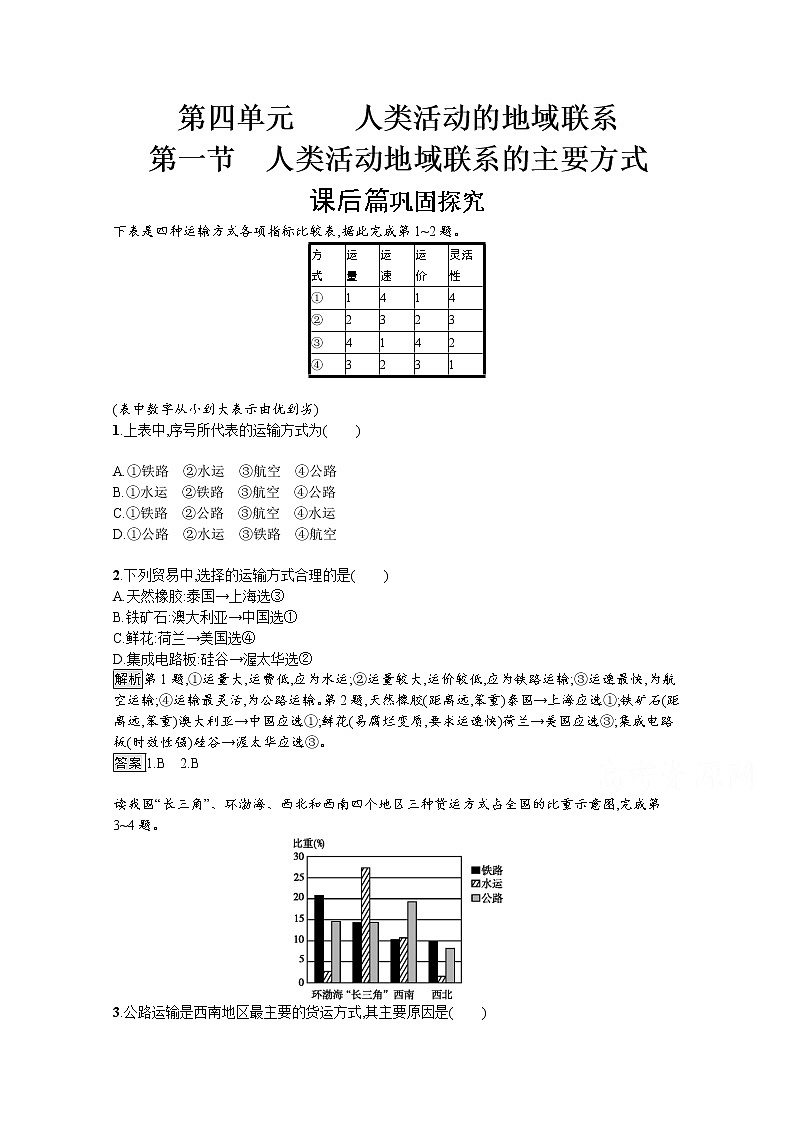 高中地理鲁教版必修2练习：4.1 人类活动地域联系的主要方式01